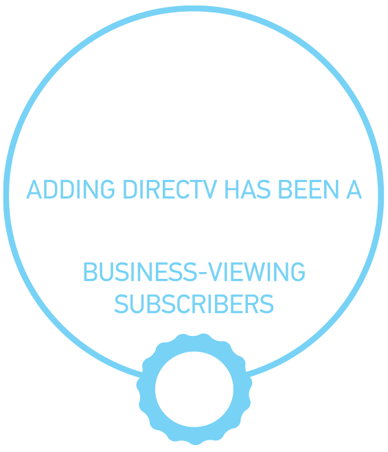93% 2-23 image stating DIRECTV is a good decision