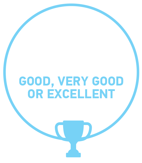 90-Percent-2-8-23 image stating DIRECTV is a good decision